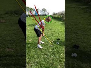 Leçon / Cours de golf par analyse vidéo / Wedging